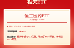 锦欣生殖(01951)：1亿港元回购带来“赚钱信号”？