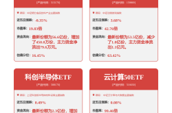 人形机器人行业观点报告：1X机器人工业版筑基，家庭版持续迭代，关注1X机器人产业链