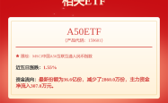 北交所6月新受理企业净利润均值9566万元：3家为批发零售企业 大券商成为保荐主力军