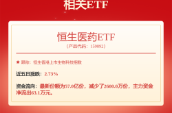 创新药动态更新：PD-1(L1)/VEGF双抗：多项NSCLC III期临床达到PFS终点，结直肠癌等肿瘤一线临床获益明显