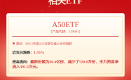 开源晨会