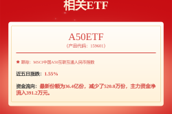 开源晨会