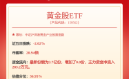 白银近4年持续供不应求！年内平均涨幅超28%