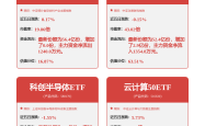浦银国际：首予蓝思科技(06613)“买入”评级 新一轮创新周期催化成长机遇