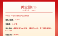 港股异动 | 黄金股跌幅居前 现货黄金跌破3340美元大关 花旗认为金价可能已经见顶