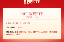 港股异动 | 药明生物(02269)再涨超3% 宣布新加坡CRDMO中心模块化生物制剂生产厂启动建设
