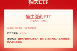 港股通7月31日成交活跃股名单