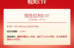 英搏尔为子公司新增提供5000万元担保