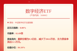 港股异动 | 芯片股普遍走高 中芯、华虹二季度财报披露在即 机构称自主可控趋势不可逆