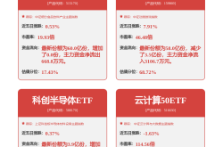 王兴兴：当机器人能大量劳作的时候 机器人企业应缴纳“劳作税”