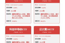 对话越疆科技首席科学家：未来10年 每个家庭都会有台机器人
