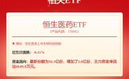 港股异动 | 信达生物(01801)涨超8% 上半年总产品收入同比增超35% 公司BD潜力及创新产品线获看好