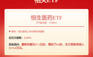医药行业深度报告：从核心成分变迁看医美与护肤产品趋势-国潮崛起，科学护肤的靶向通路时代