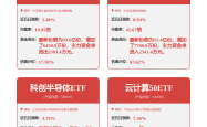 机械设备行业周报：金融支持新型工业化，人形机器人运动会促进行业交流