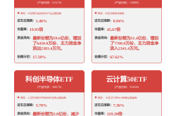 机械设备行业周报：金融支持新型工业化，人形机器人运动会促进行业交流