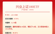 A股市场放量上攻，机构预计有望延续强势格局，兴业上证180ETF(530680)涨0.55%