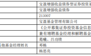 宝盈增强收益债券增聘葛曦与吕功绩 杨思亮离任