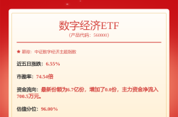 智能制造行业周报：Optimus量产节奏调整，关注前臂与手部集成演进的增量机会