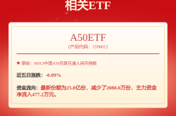 电声股份为子公司提供共计1.3亿元担保
