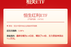 煤价起飞！冷冬预期引爆行情 新一轮上行周期开启？